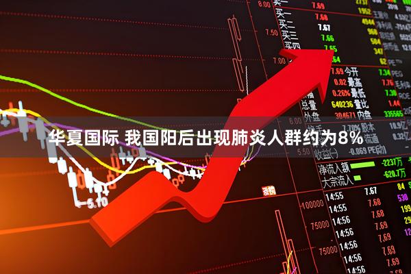 华夏国际 我国阳后出现肺炎人群约为8%